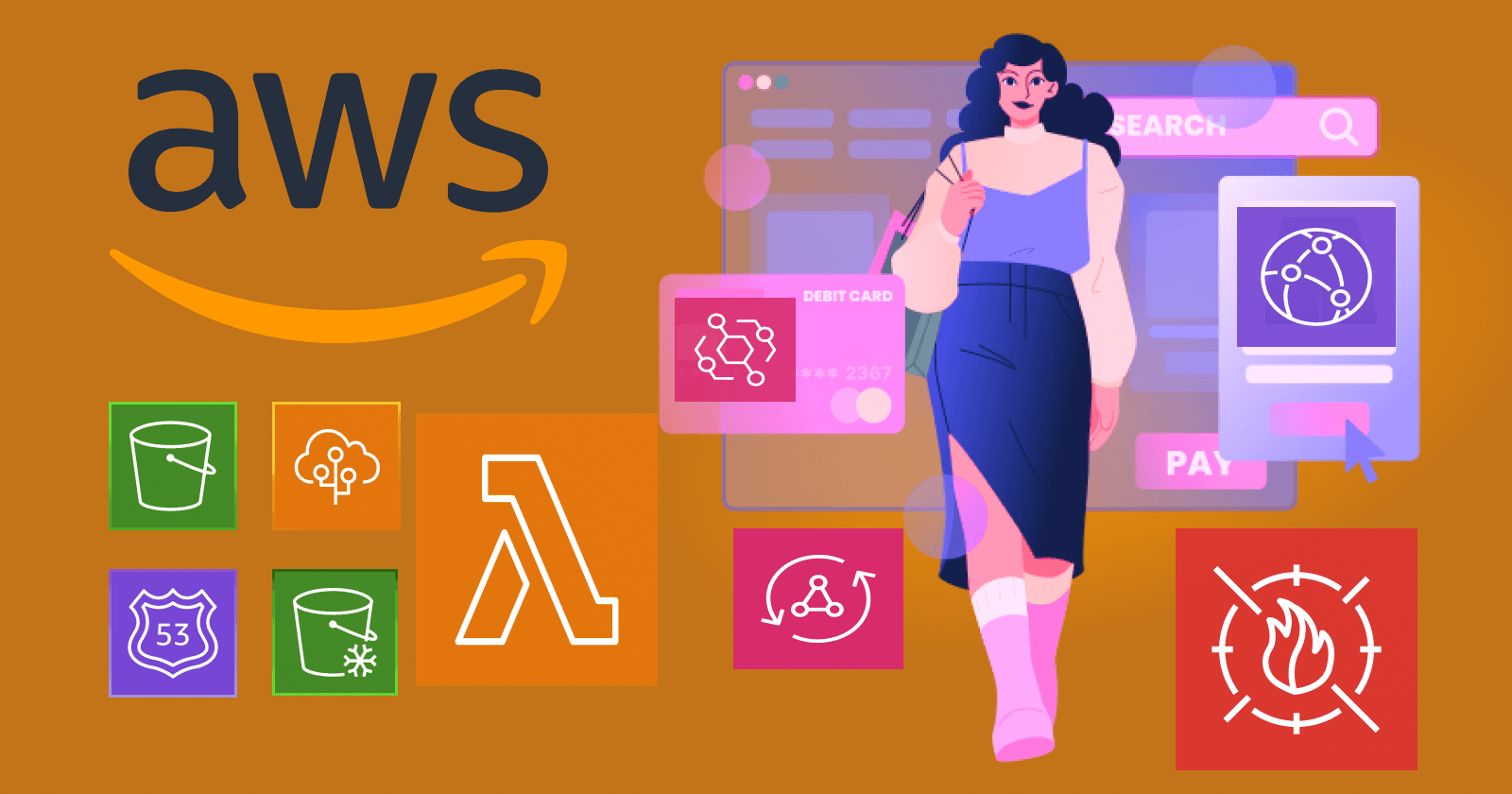 Learn AWS | part 3-c-i | Identity and Access Management (IAM) | Users | Attach policies directly